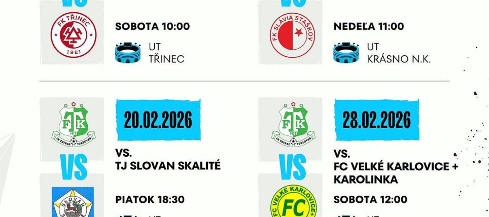 Štartuje futbalový rok 2026